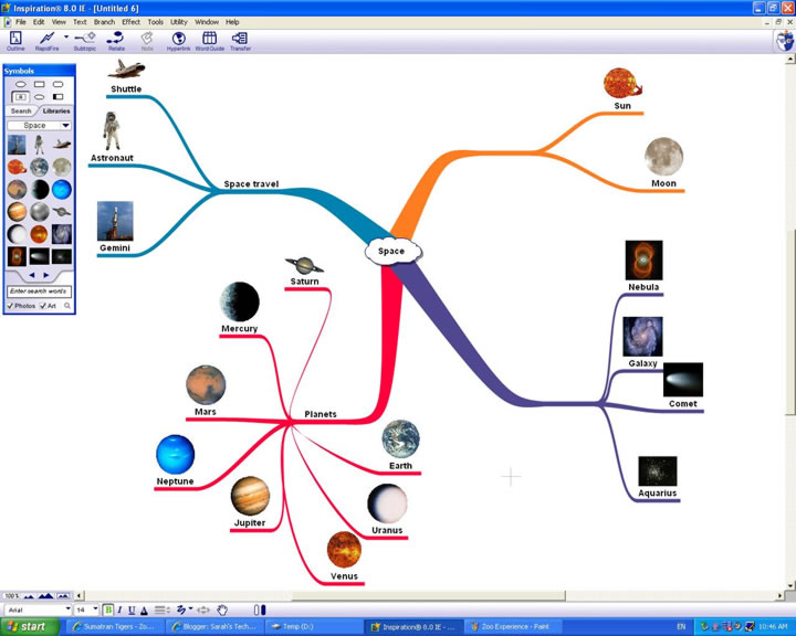 inpiration concept map example